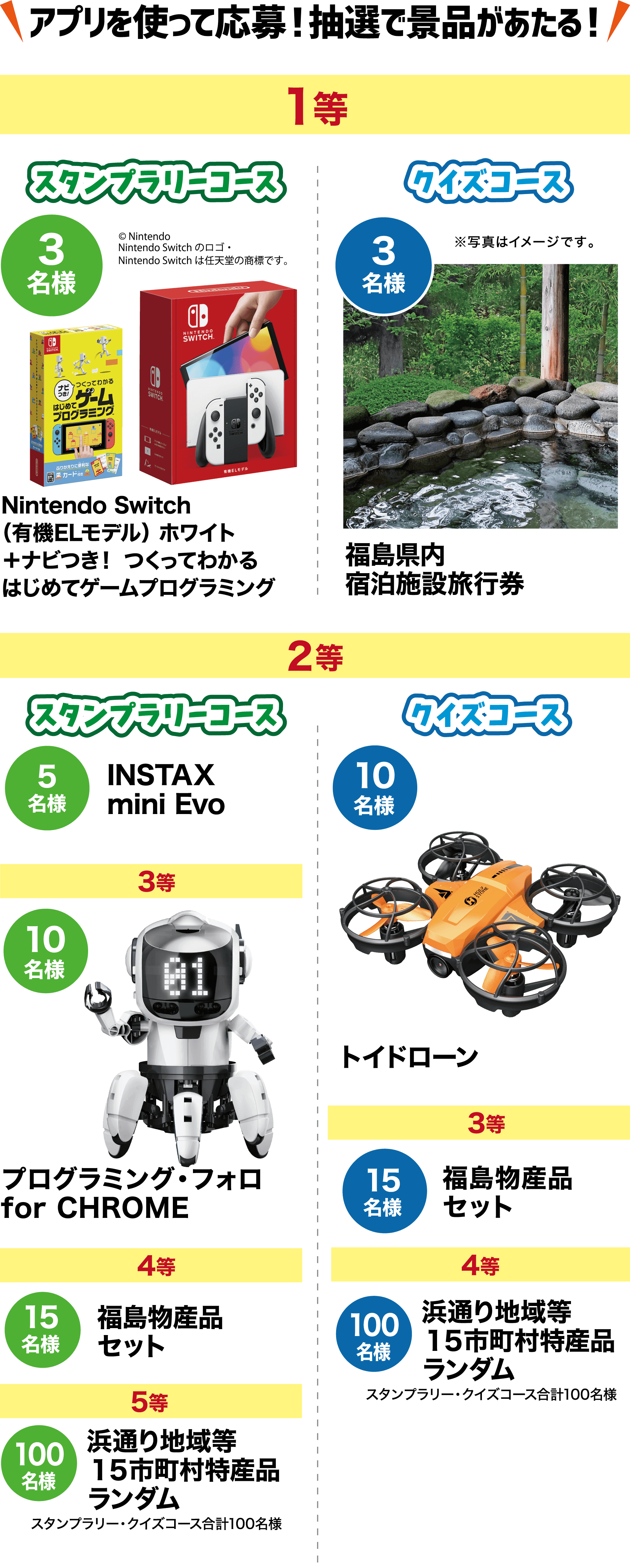 福島イノベ構想2023 クイズ＆スタンプラリー みんなで挑戦！！イノベ道場